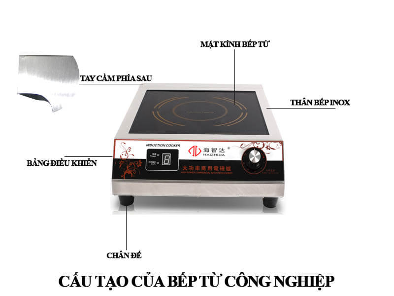 Bếp Từ Công Nghiệp Phẳng Mỏng 3.5Kw Hzd-3500Pa-Px 1 Bếp từ công nghiệp phẳng mỏng 3.5KW HZD-3500PA-PX-1