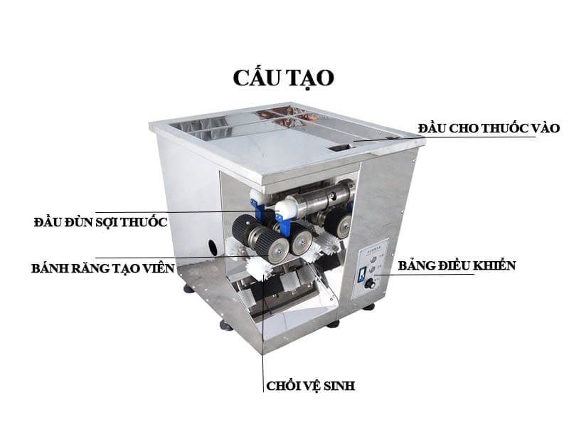 Máy làm viên hoàn tự động - máy làm viên nghệ mật ong tự đông YQD-6 -2