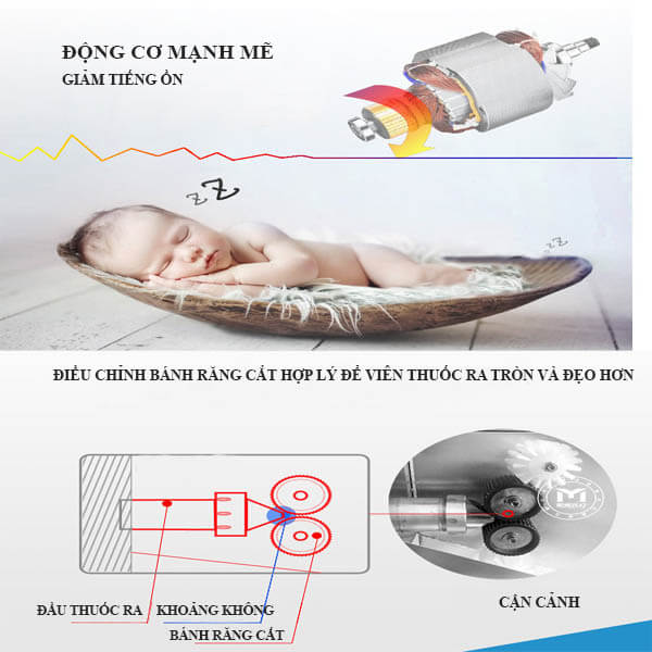 Máy làm viên hoàn - viên nghệ mật ong - viên thuốc đông y YQD-2 -3