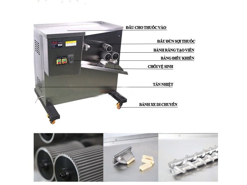Máy Viên Hoàn Tự Động Aw-80 (5-30Kg/H) 1 may lam vien hoan tu dong aw 80 1 min