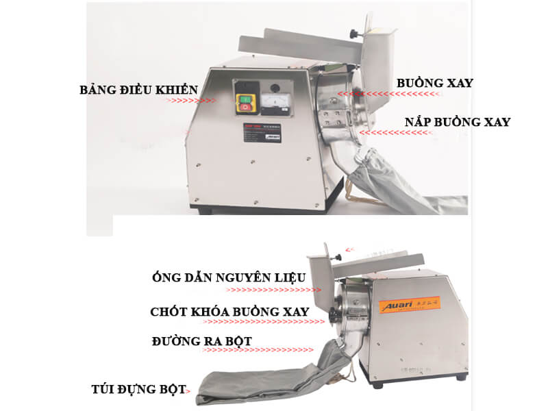 Máy xay thuốc AGF -2