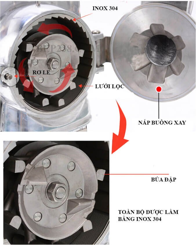 Máy xay thuốc đông y, thuốc bắc MY-50 (10-20Kg/h) -4