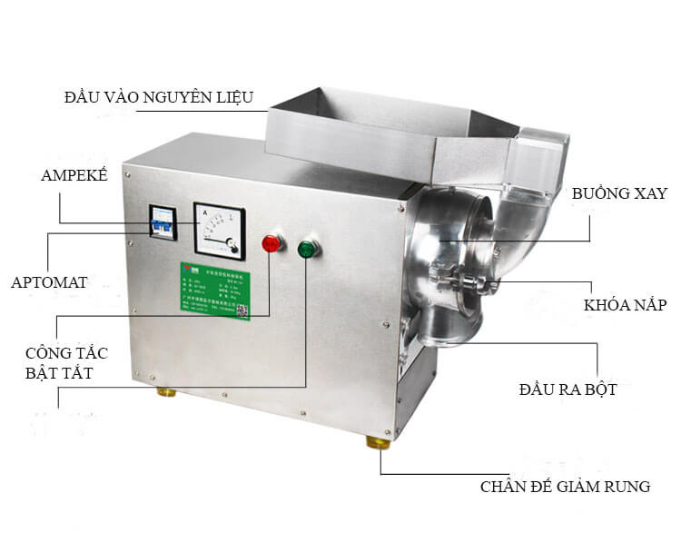 Máy xay thuốc đông y, thuốc bắc MY-50 (10-20Kg/h)