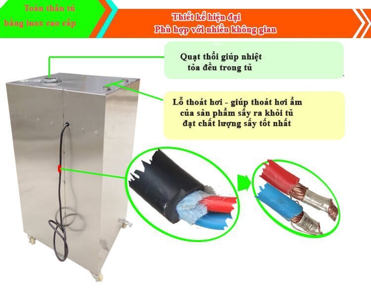 Tủ sấy dược liệu 7 khay cánh kính SY7C -4