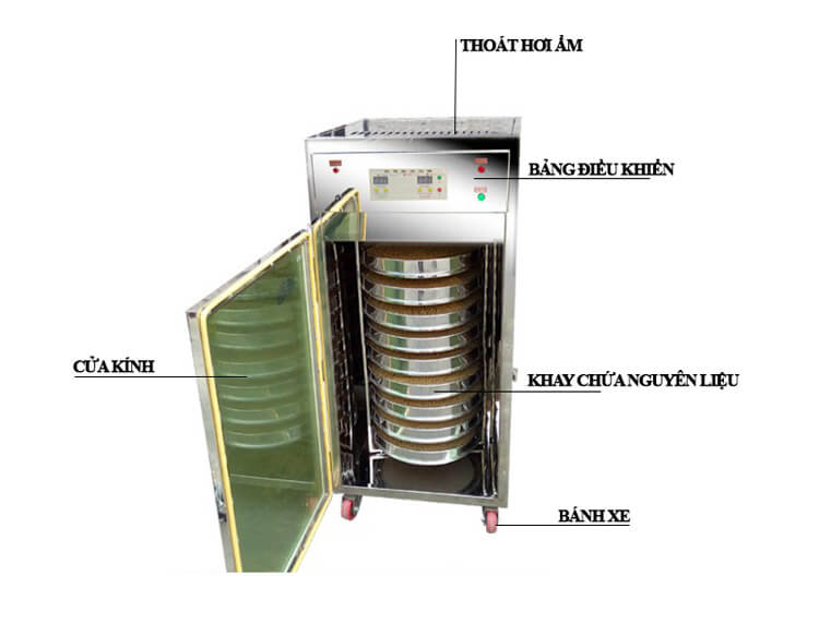 Tủ sấy dược liệu 7 khay cánh kính SY7C