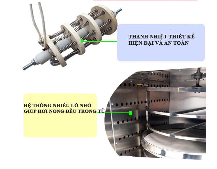 TỦ SẤY DƯỢC LIỆU INOX 9 KHAY CÁNH KÍNH SY9C -3