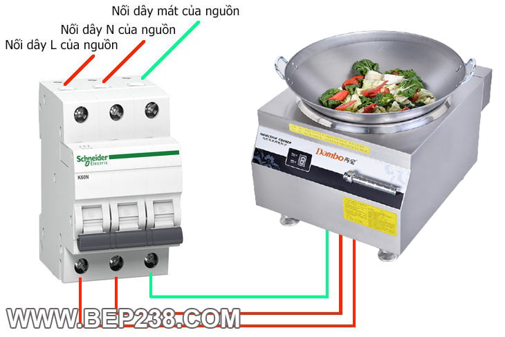 Hướng dẫn lắp đặt bếp từ công nghiệp, Hướng dẫn lắp đặt bếp, Hướng dẫn lắp đặt bếp từ công nghiệp từ A – Z