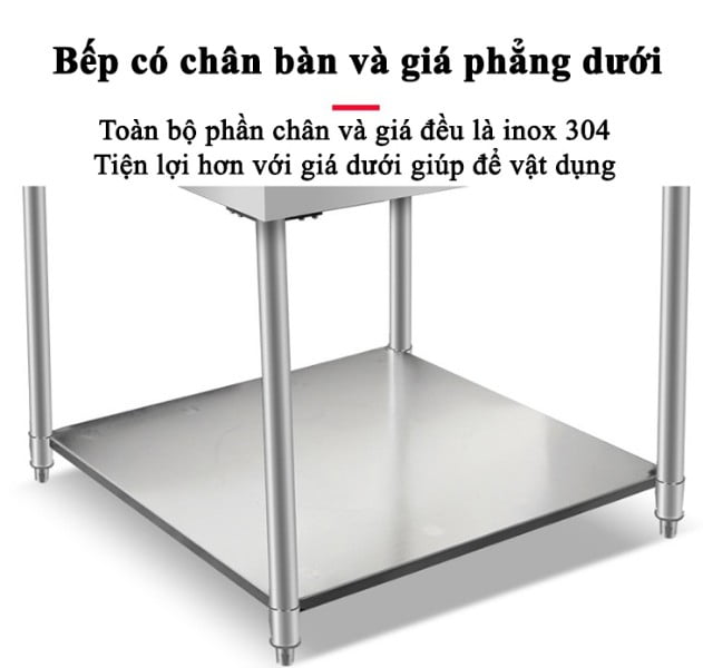 Bếp từ công nghiệp có bền không, Bếp từ công nghiệp có bền không?