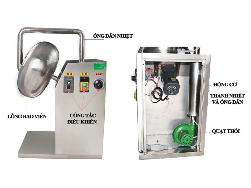 May bao vien danh bong YB 400 0001