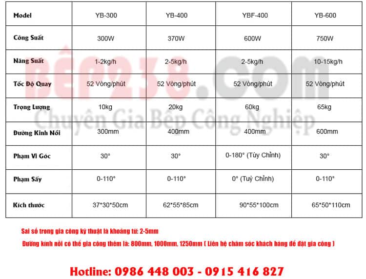 may bao vien danh bong YB 400 002