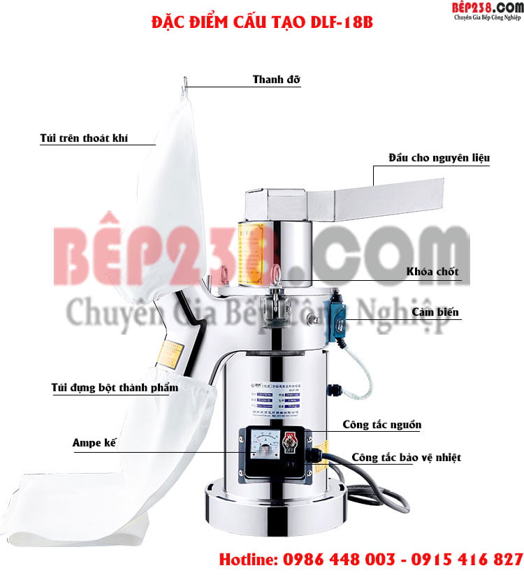 Máy Xay Nghiền Dược Liệu Dlf-18B 3 dac diem cau tao DLF 18B 000
