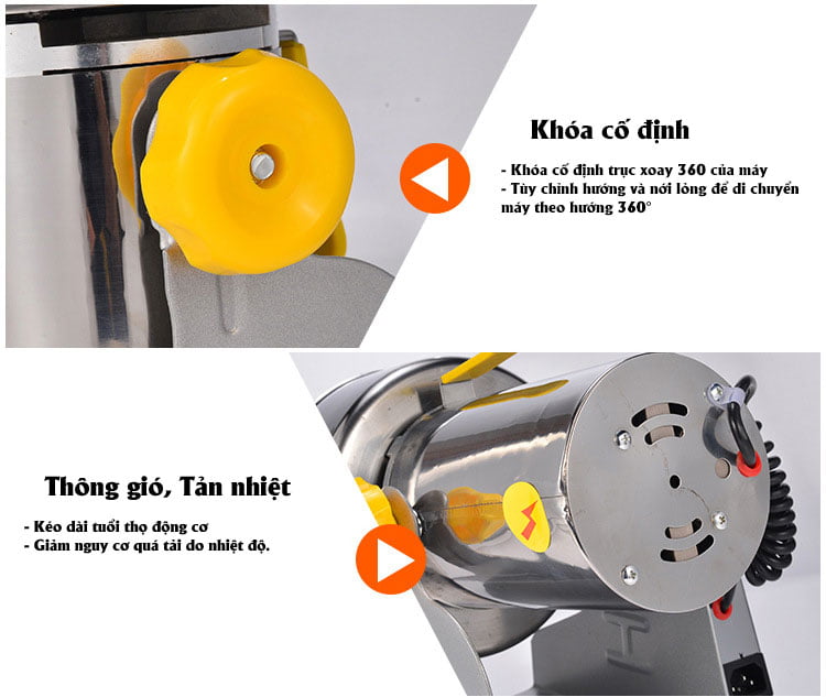 Máy Xay Thuốc Đông Y Dfy-1000 3 may xay thuoc dong y DFY 1000 004