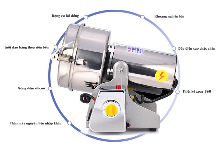 may xay thuoc dong y DFY 500 001