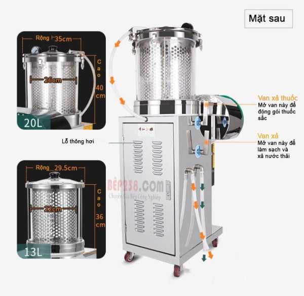 mat sau 20L