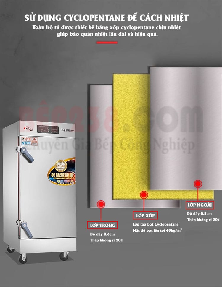 Tu nau com bang dien CH A 6 48 002