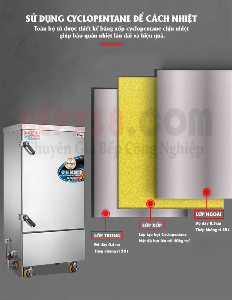 Tu nau com bang dien CH S 12 000