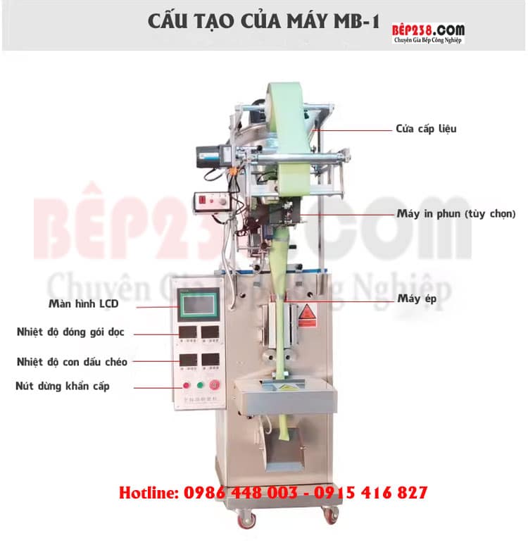 May dong goi thuoc bac MB 1 004