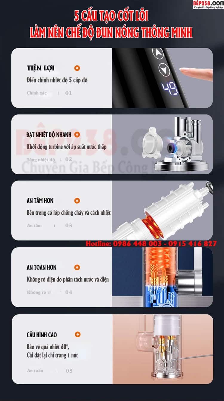 Voi lam nong truc tiep inox 304 3400W ZG D9 002