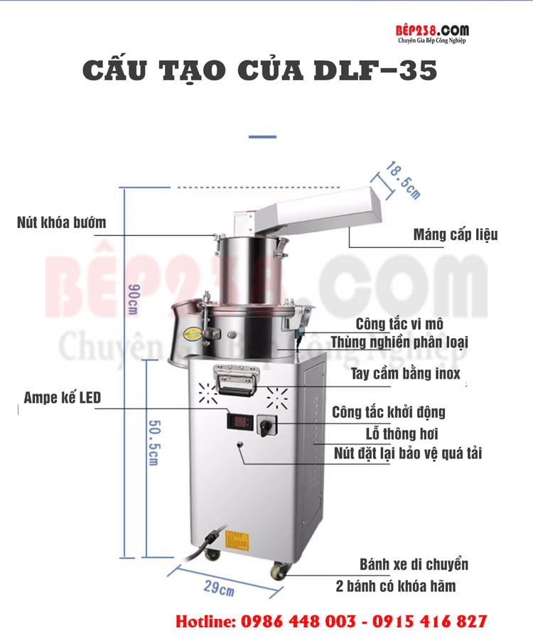 Máy Xay Dược Liệu Dlf-35 2 may xay duoc lieu dlf 35 000