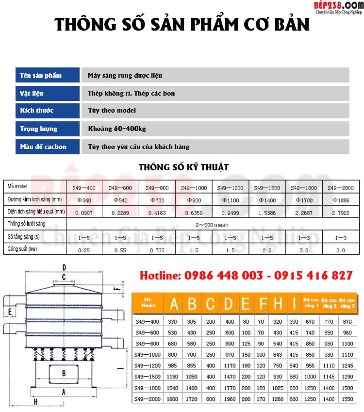 May sang rung duoc lieu luoi tron S49 inox de cacbon 002