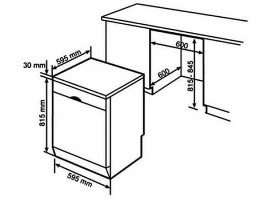 kich thuoc lap dat may rua bat bosch sms88ui36e 533x400 1