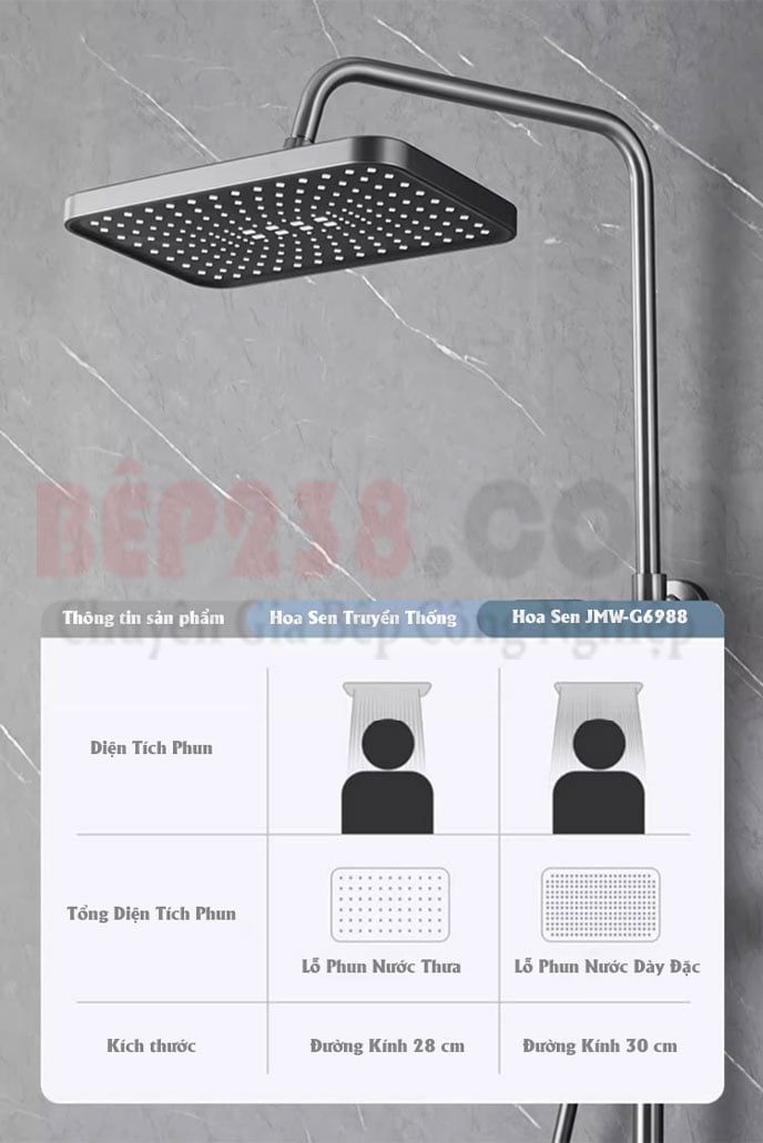 Bo voi sen tam thong minh JMW G6988 006