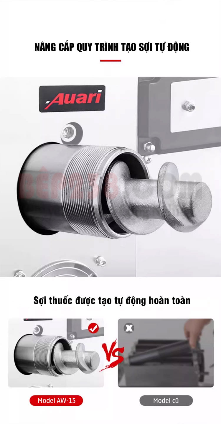 May lam vien hoan ban tu dong AW 15 cai tien su dung truc dun de tao soi thuoc tu dong