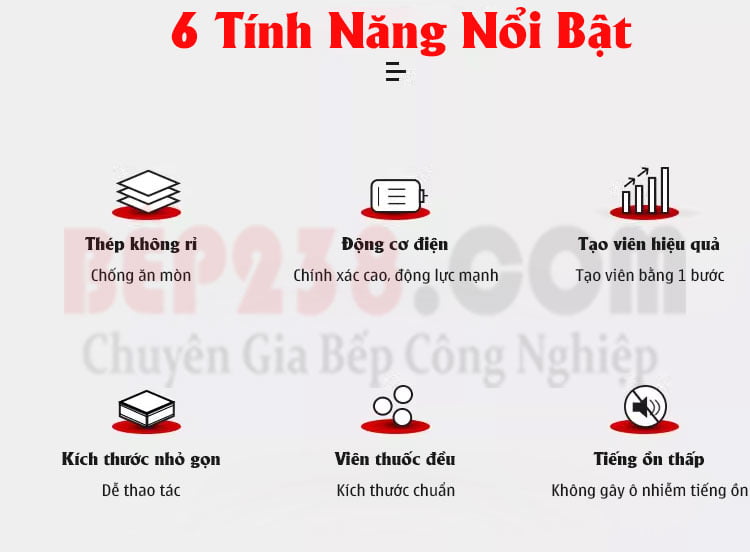 May lam vien hoan ban tu dong AW 15