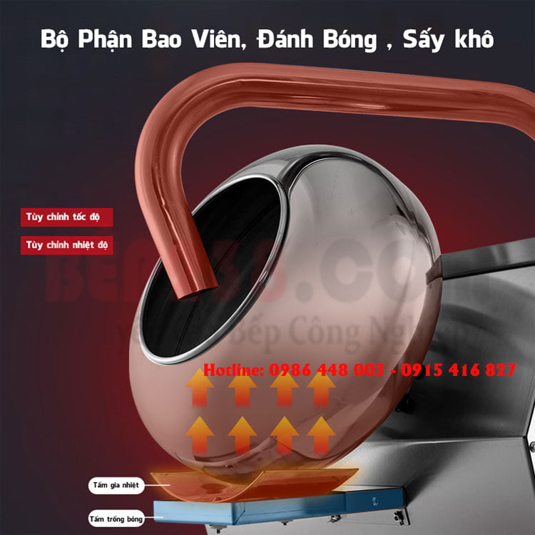 May lam vien hoan tu dong AW 26S bo phan bao vien danh bong va say kho