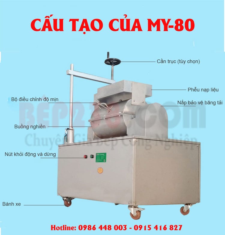 Cau tao May nghien thuoc dong y MY 80 sieu min
