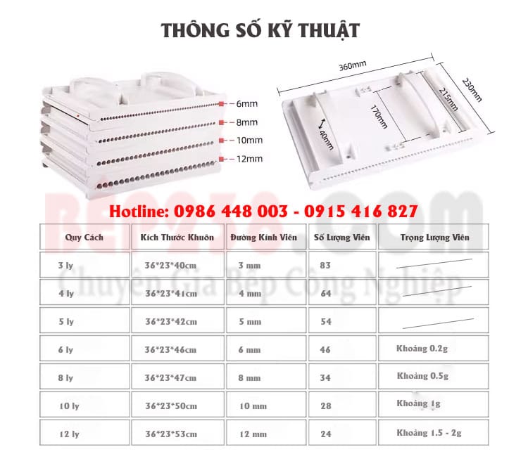 Thong so ky thuat Ban lam vien hoan thu cong bang nhua ABS