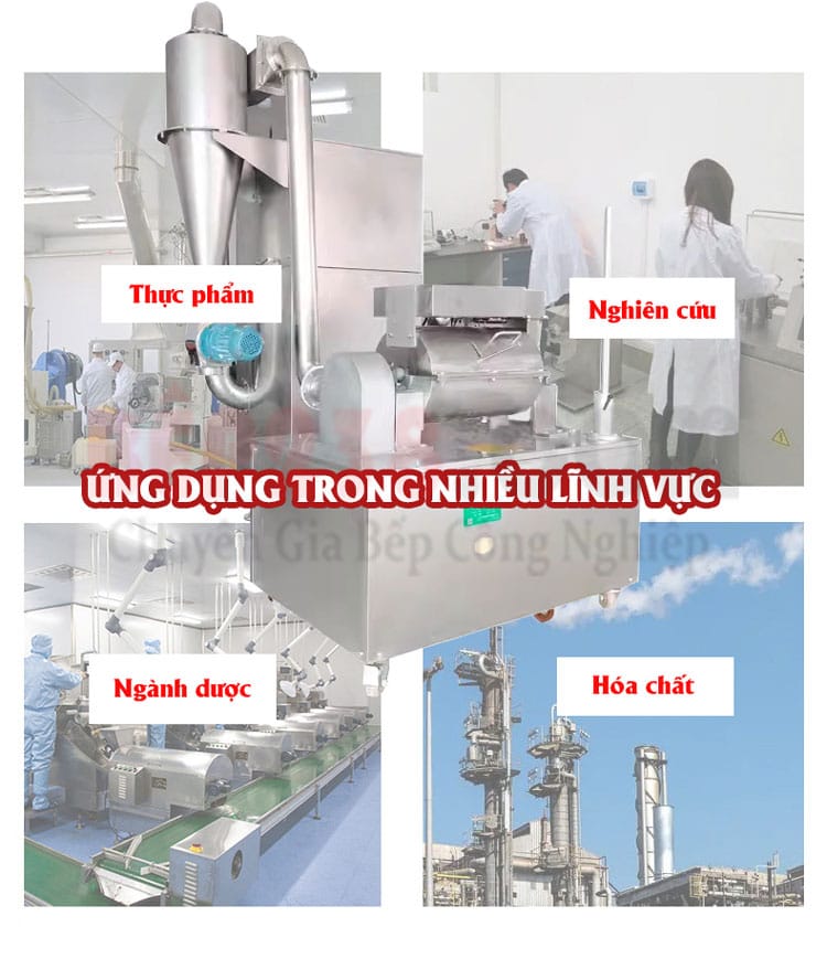 Ứng dụng của máy nghiền thuốc đông y siêu mịn MY-80S,Máy xay thuốc đông y,máy nghiền thuốc đông y,máy nghiền thảo dược,máy xay thảo dược, Ứng dụng của máy nghiền thuốc đông y siêu mịn MY-80S